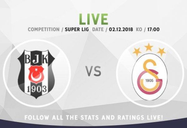 "Бешикташ" одержал победу над "Галатасараем" в матче чемпионата Турции (ВИДЕО)