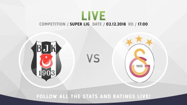 "Бешикташ" одержал победу над "Галатасараем" в матче чемпионата Турции (ВИДЕО)