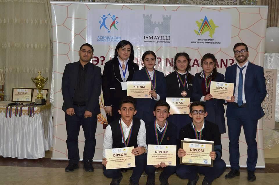 Определены лучшие молодые знатоки регионов Азербайджана 2018 года  (ФОТО)