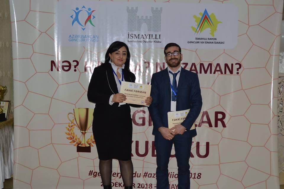 Определены лучшие молодые знатоки регионов Азербайджана 2018 года  (ФОТО)