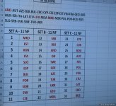 В Баку прошла жеребьевка Чемпионата Европы по художественной гимнастике (ФОТО)