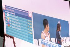 Стартовал последний день соревнований Кубка мира по спортивной гимнастике в Баку (ФОТО)