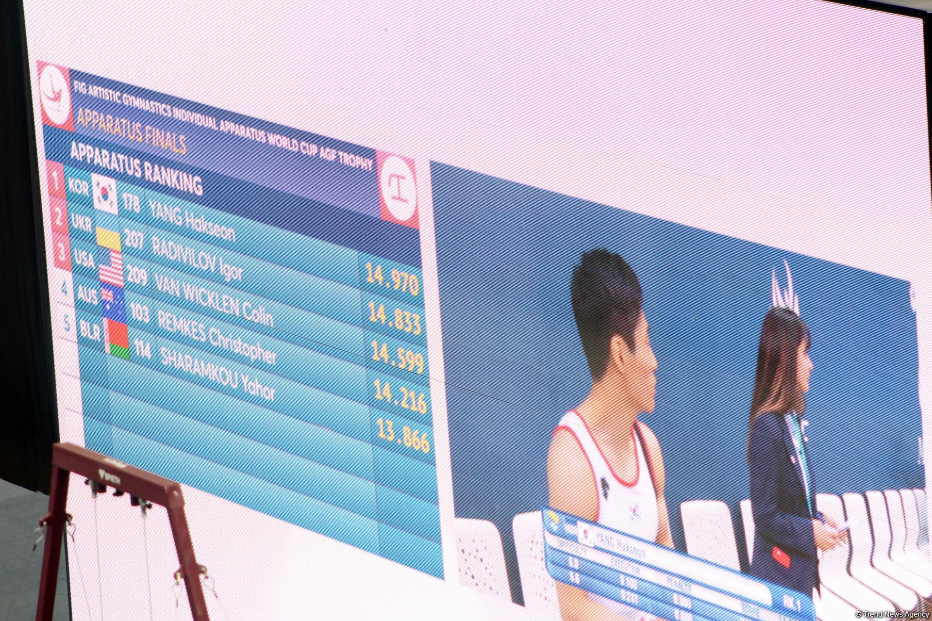 Стартовал последний день соревнований Кубка мира по спортивной гимнастике в Баку (ФОТО)