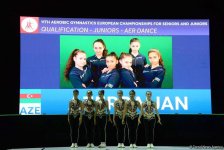 В Баку стартовал 11-й Чемпионат Европы по аэробной гимнастике (ФОТО)