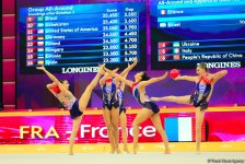 В Национальной арене гимнастики продолжаются соревнования команд в групповых упражнениях в рамках Чемпионата мира в Баку (ФОТО)