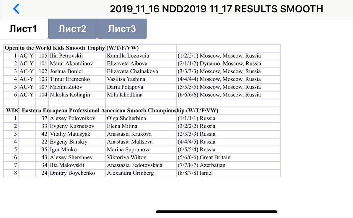 Такого в Баку еще не было! Королевский бал и ночь с бриллиантами (ВИДЕО, ФОТО)