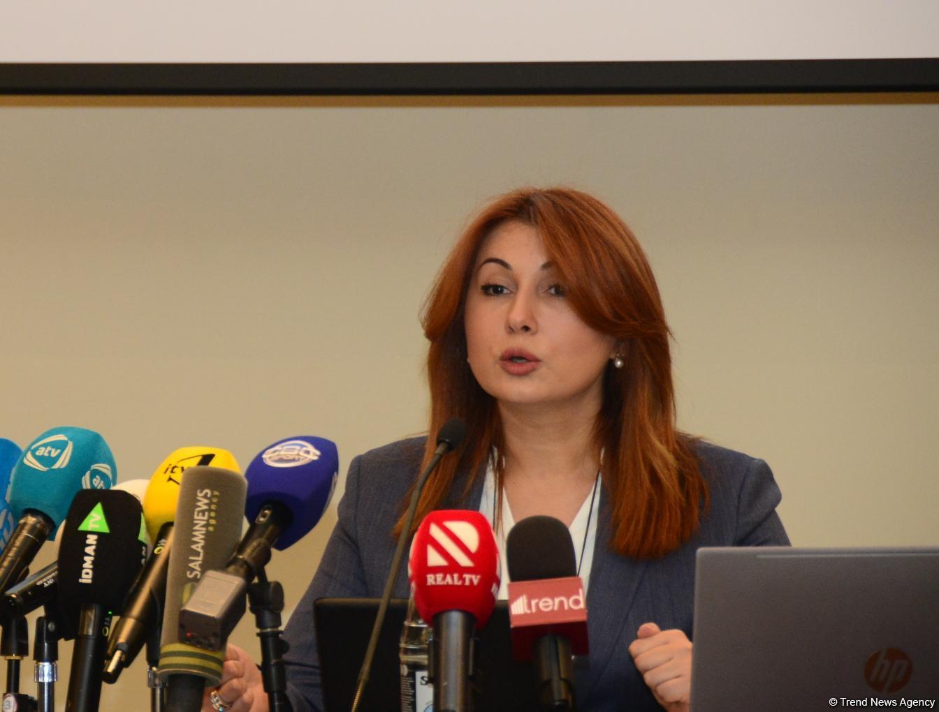 В Азербайджане антидопинговые правила больше всего нарушаются в двух видах спорта (ФОТО)