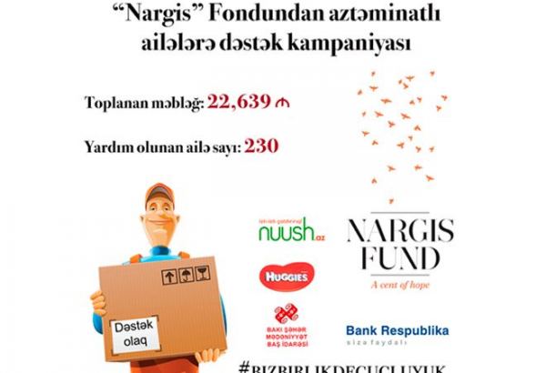 Фонд Nargis обеспечил продуктами питания 230 малоимущих семей (ФОТО)