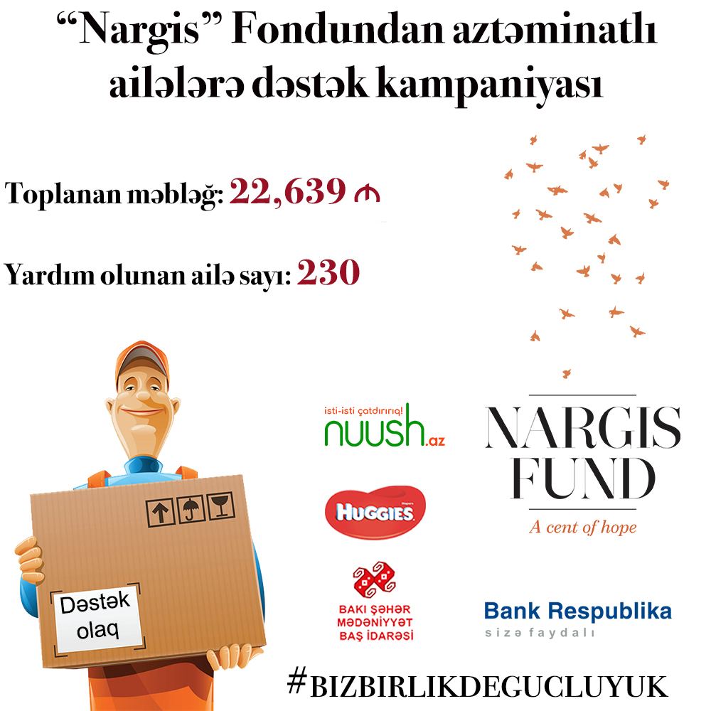 Фонд Nargis обеспечил продуктами питания 230 малоимущих семей (ФОТО)