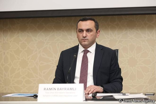 Рамин Байрамлы: Среди медработников страны зафиксирован 681 факт инфицирования коронавирусом