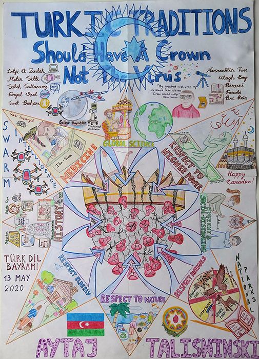 Обычаи и традиции тюркского мира. В Азербайджане названы победители международного конкурса (ФОТО)