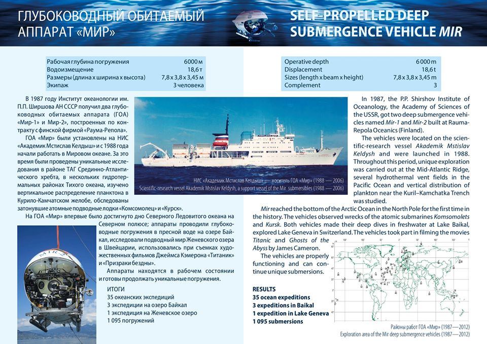 Одиссея МИРов в Баку (ФОТО)