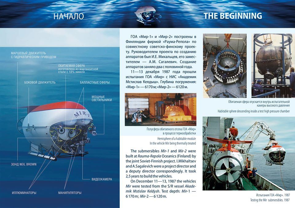 Одиссея МИРов в Баку (ФОТО)