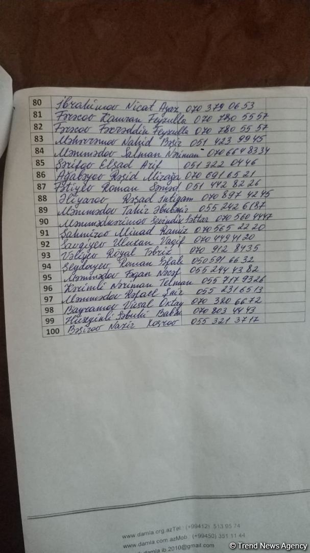 По инициативе депутата Севиль Микаиловой в Худате оказана помощь семьям, чьи дети находятся на военной службе (ФОТО)