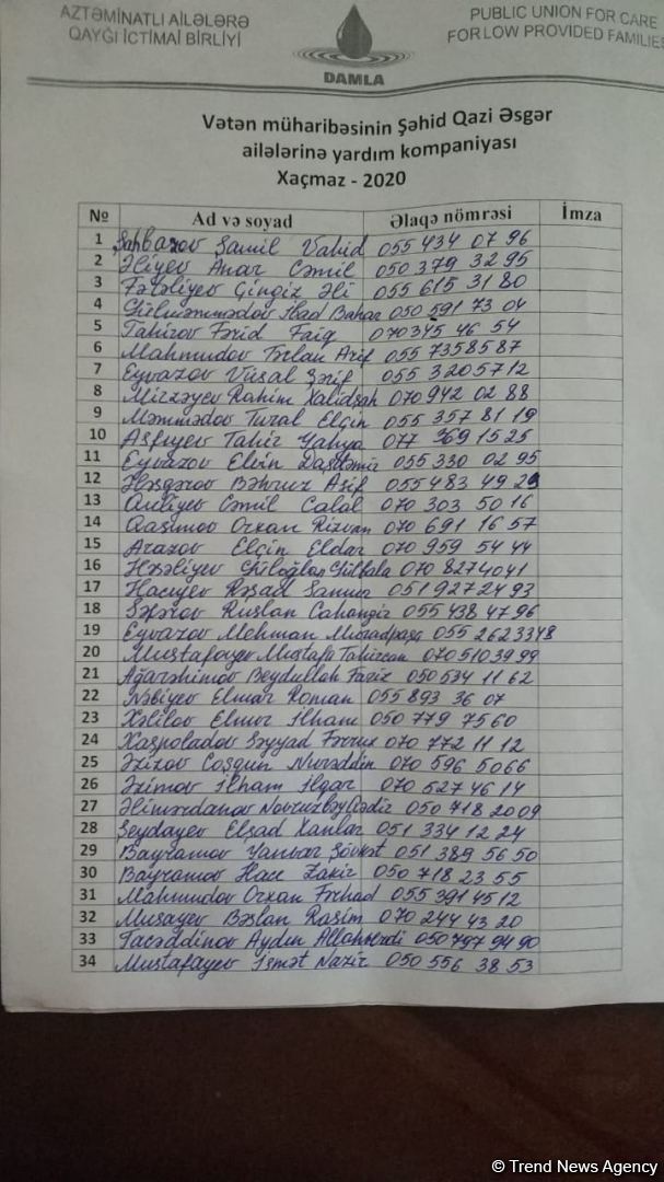 По инициативе депутата Севиль Микаиловой в Худате оказана помощь семьям, чьи дети находятся на военной службе (ФОТО)