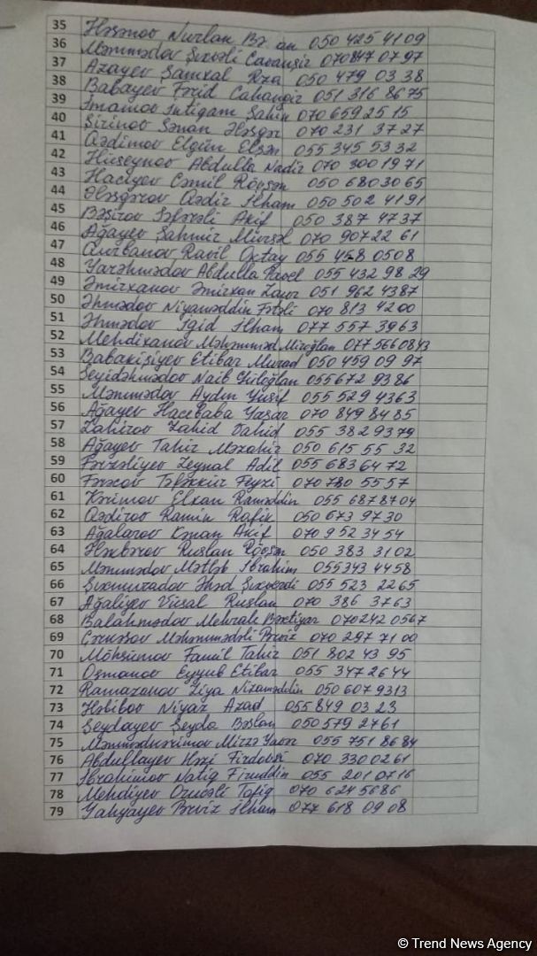 По инициативе депутата Севиль Микаиловой в Худате оказана помощь семьям, чьи дети находятся на военной службе (ФОТО)