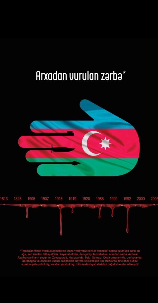 Патриотические плакаты и постеры, посвященные Карабаху (ФОТО)