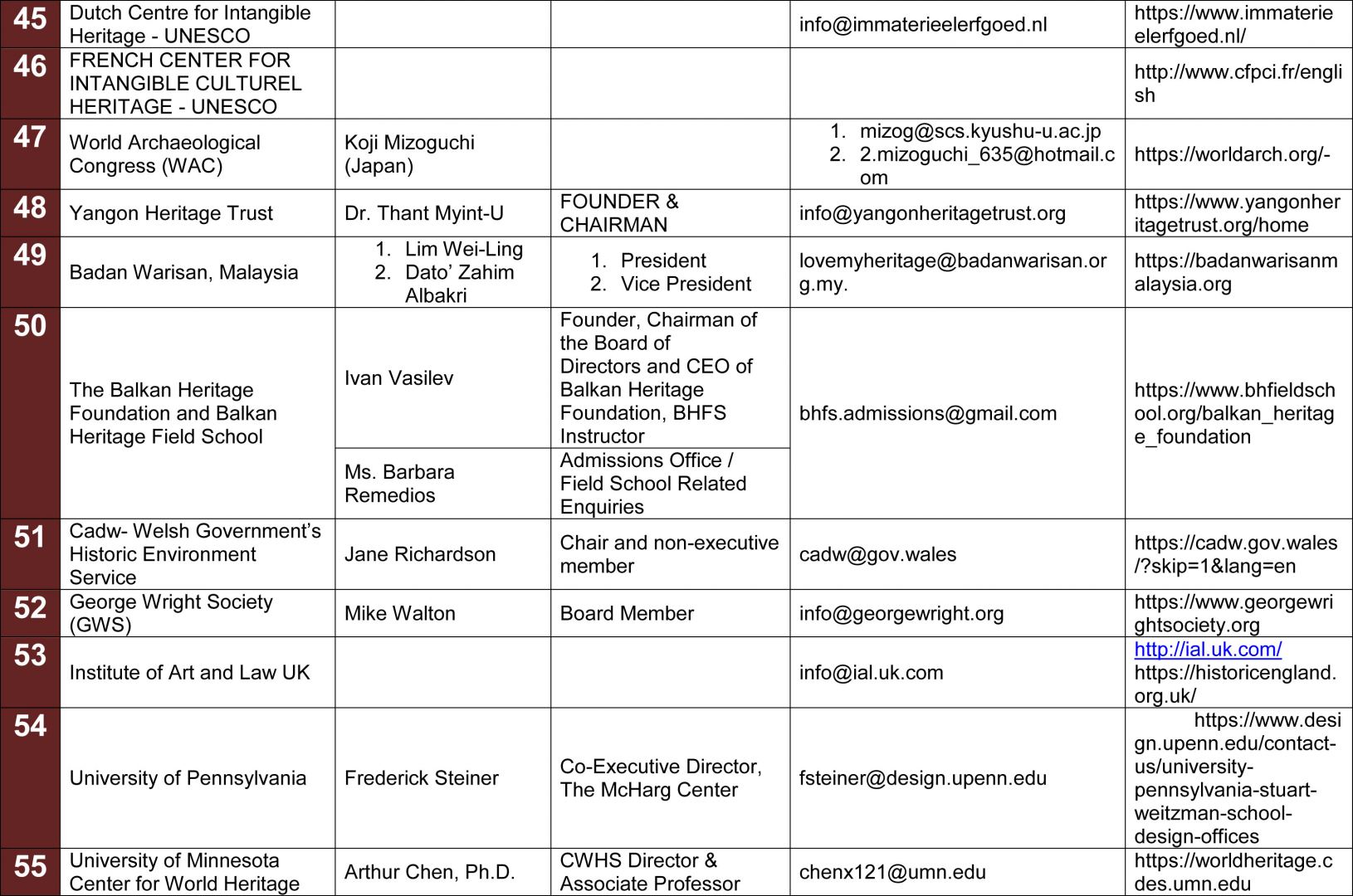 Потомок основателя Карабахского ханства, глава Фонда Хана Шушинского  обратилась к мировой общественности