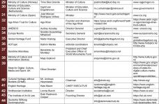 Потомок основателя Карабахского ханства, глава Фонда Хана Шушинского  обратилась к мировой общественности