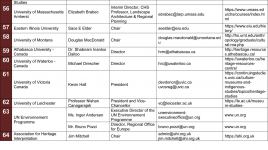 Потомок основателя Карабахского ханства, глава Фонда Хана Шушинского  обратилась к мировой общественности