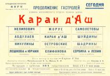 "Темпераментный азербайджанский весельчак" Хосров Абдуллаев: Звезда цирка, выступал с Карандашом и Кио, снимался в фильмах  (ВИДЕО, ФОТО)