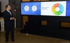 В “ASAN Login” создана возможность видеорегистрации (ФОТО/ВИДЕО)