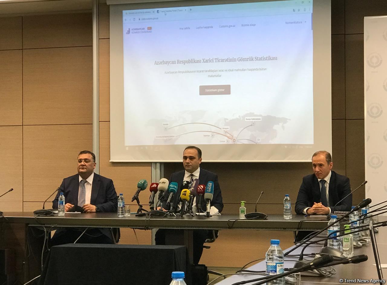 Азербайджан повышает конкурентоспособность во внешней торговле