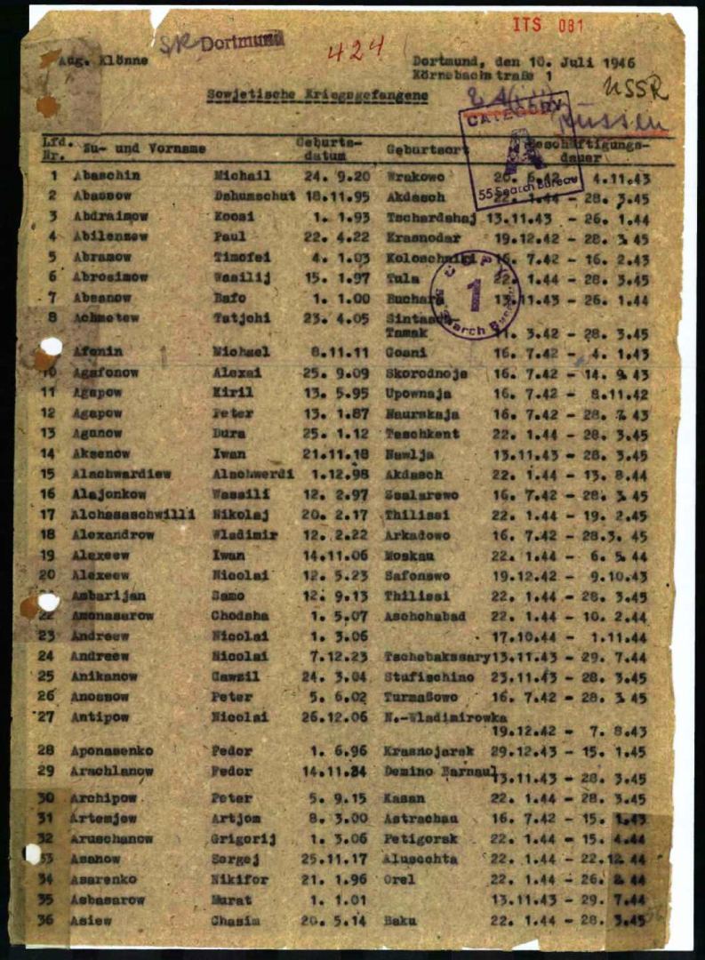 Узник №63869. Удивительная судьба азербайджанского солдата, чудом выжившего в "лагере смерти" Бухенвальд (ФОТО)