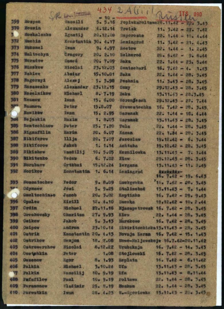 Узник №63869. Удивительная судьба азербайджанского солдата, чудом выжившего в "лагере смерти" Бухенвальд (ФОТО)