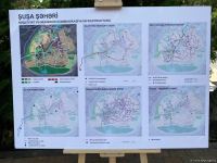 Представители Межведомственного центра при Координационном штабе находятся  в Шуше (FOTO)