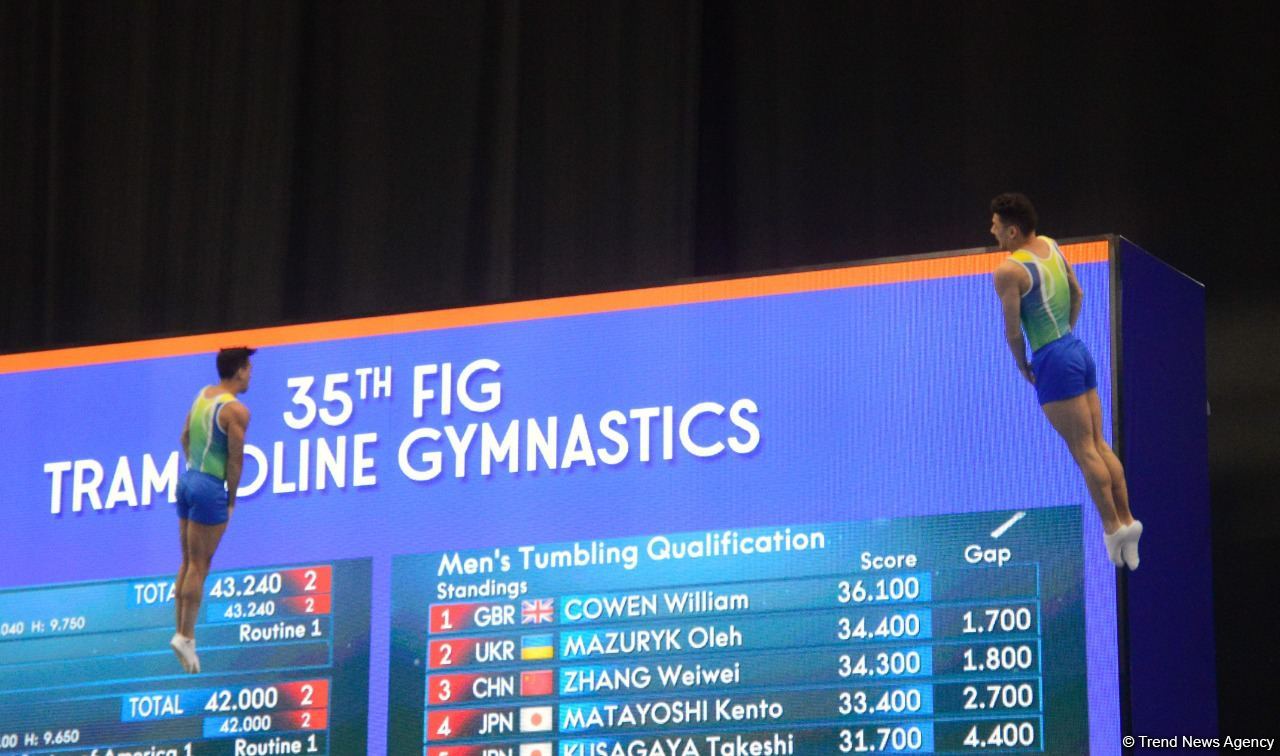 В Баку стартовал второй день ЧМ по прыжкам на батуте и тамблингу (ФОТО)