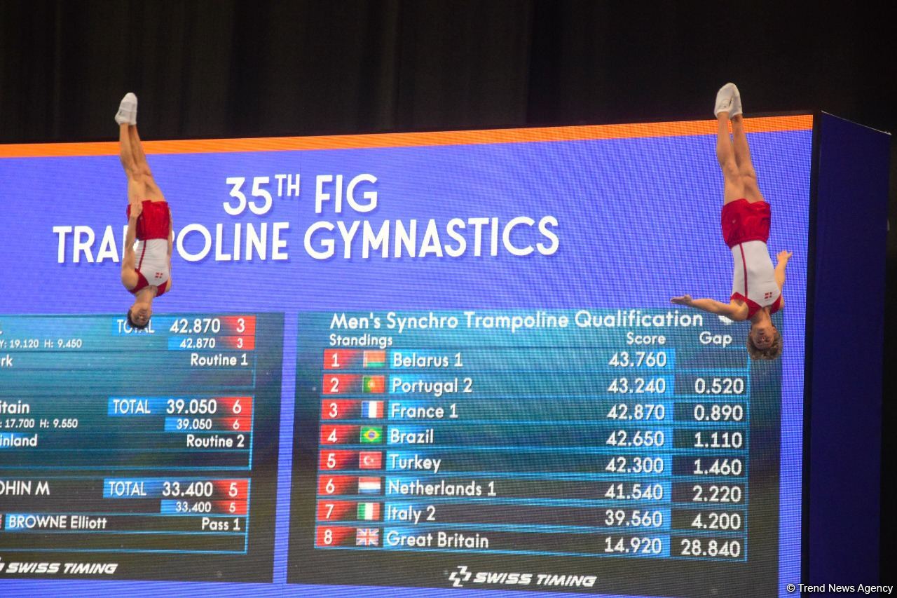 В Баку стартовал второй день ЧМ по прыжкам на батуте и тамблингу (ФОТО)