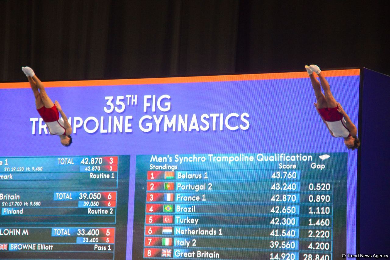 В Баку стартовал второй день ЧМ по прыжкам на батуте и тамблингу (ФОТО)