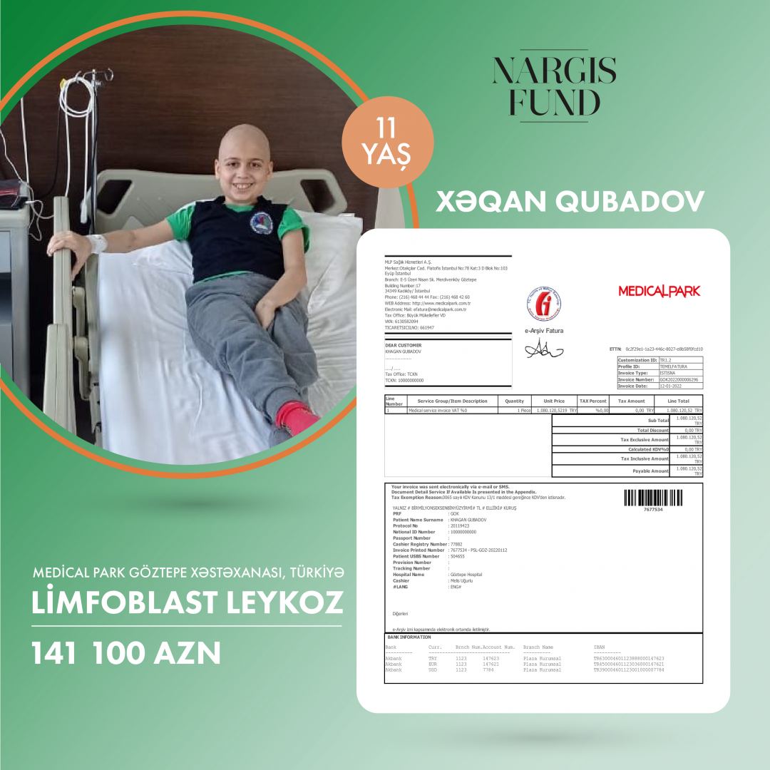 Фонд «Nargis» представил отчет благотворительной ярмарки «Холодные руки, горячее сердце» (ФОТО)