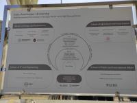 Подписан документ о строительстве итальяно-азербайджанского университета (ФОТО)