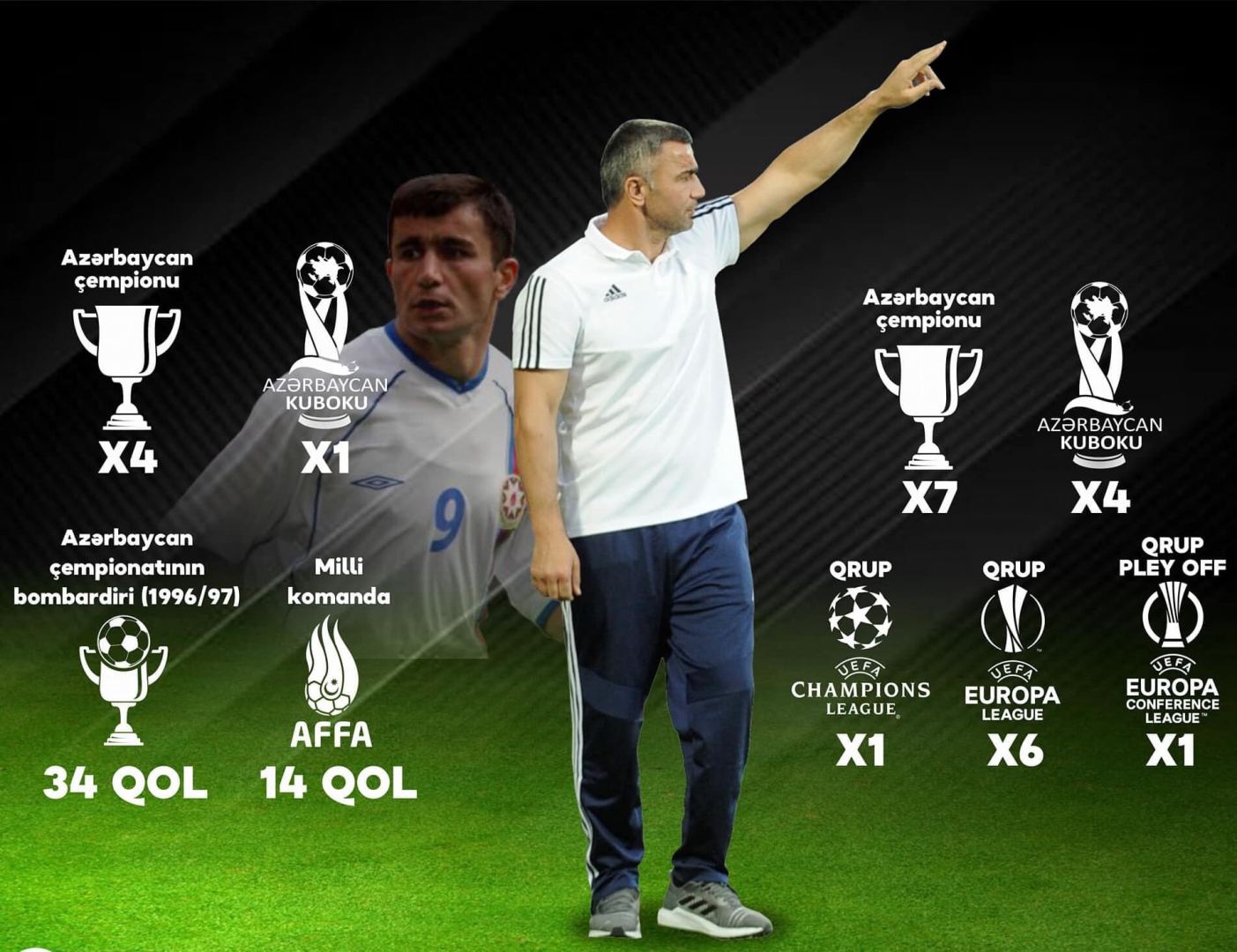 50 лет! Гурбан Гурбанов – от Загаталы до еврокубков, от бомбардира до самого успешного тренера  (ВИДЕО, ФОТО)