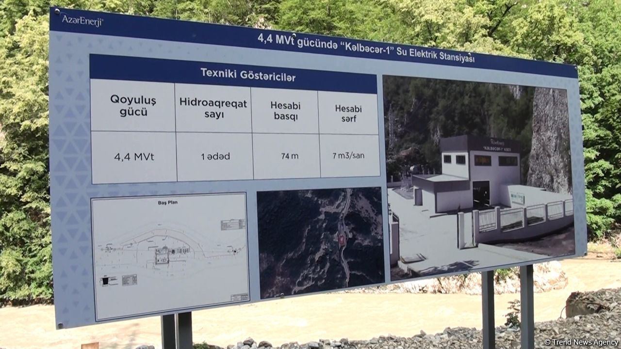 Представители медиа ознакомились с проводимыми в Кяльбаджаре и Лачине работами (ФОТО)