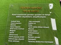 Село Талыш Тертерского района (ФОТО)