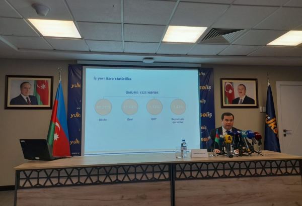 102 человека, прошедших в следующий этап конкурса Yüksəliş, имеют докторскую степень - Фархад Гаджиев