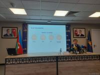 Подведены итоги онлайн-этапа третьего конкурса Yüksəliş