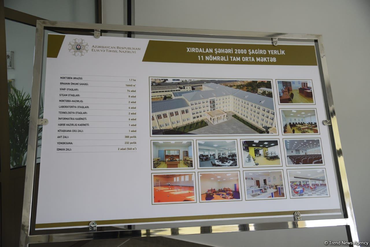 Фоторепортаж из новооткрывшейся школы номер 11 в Хырдалане