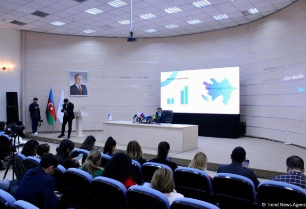 В Азербайджане приняты меры для предотвращения нехватки лекарств в больницах