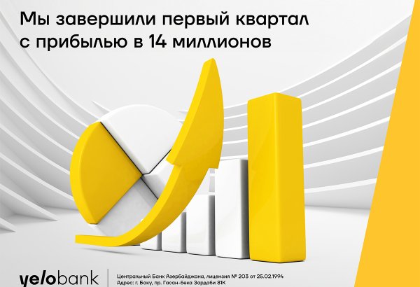 Yelo Bank завершил первый квартал с чистой прибылью в 14 миллионов манатов