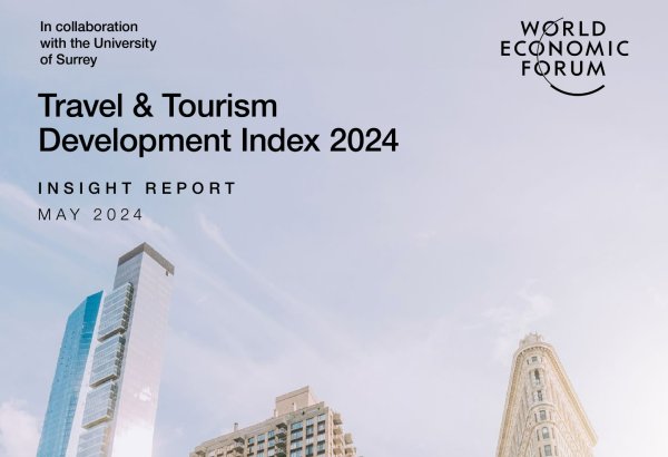 Азербайджан продвинулся в Индексе развития путешествий и туризма ВЭФ