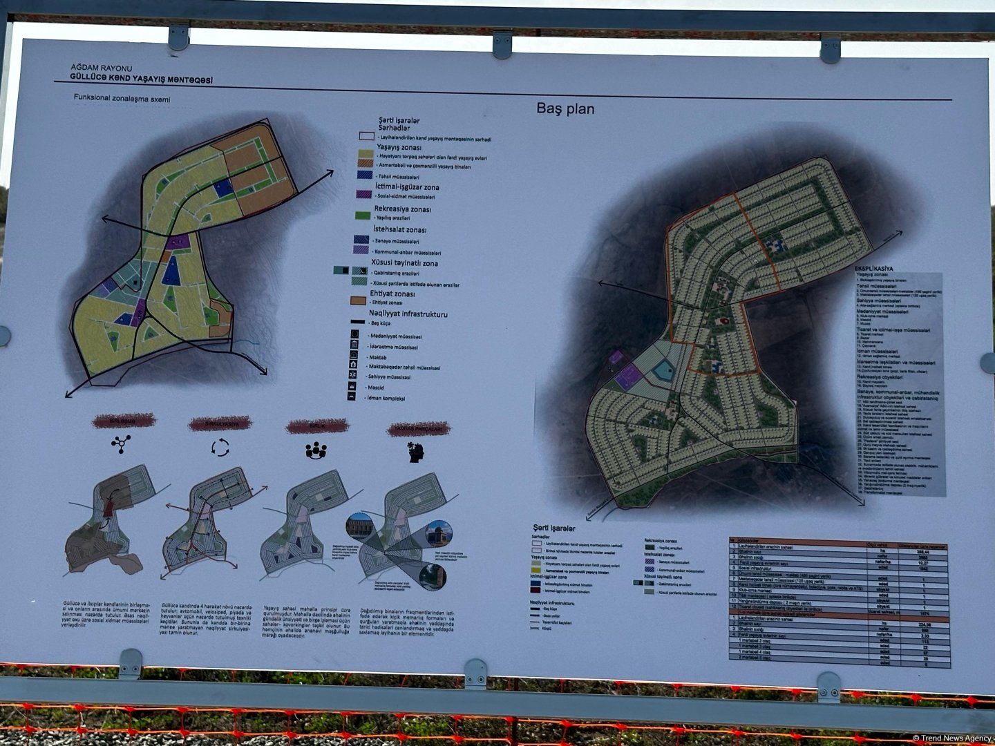Обнародовано число семей, которые переселятся в село Тагибейли (ФОТО)