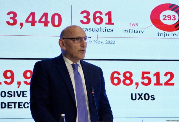 Азербайджан и Армения близки к миру, надеемся, что в самое ближайшее время будут решены оставшиеся вопросы - Эльчин Амирбеков