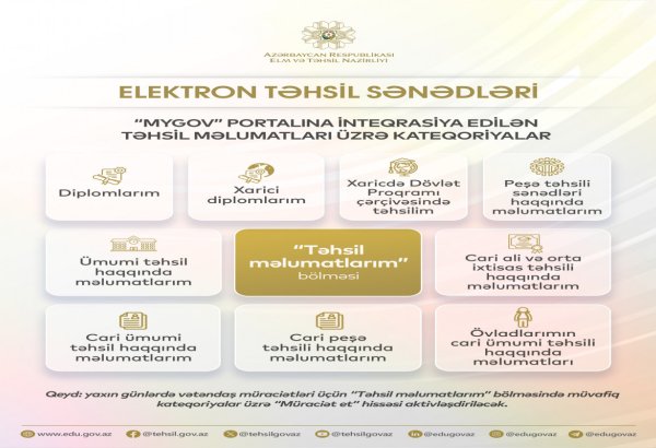 В Азербайджане информация по вопросам образования интегрируется в портал my.gov.az