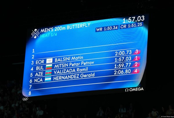 Азербайджанский пловец Рамиль Велизаде прекратил борьбу на летних Олимпийских играх в Париже (ФОТО/ВИДЕО) (Обновлено)