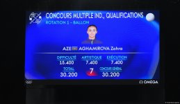 На Олимпиаде в Париже стартовали соревнования по художественной гимнастике (ФОТО)