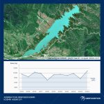 Площадь поверхности Сарсангского водохранилища достигла рекордного уровня (ФОТО)